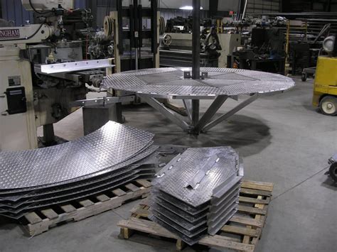 sheet metal fabricated parts quotes|sheet metal fabrication services near me.